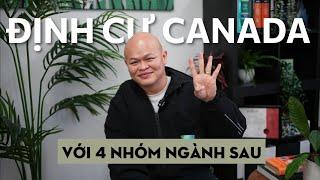 4 NHÓM NGÀNH GIÚP BẠN ĐỊNH CƯ CANADA DỄ DÀNG HƠN