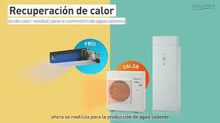 ES – Aquarea EcoFleX – Una unidad exterior que suministra simultáneamente frío y calor