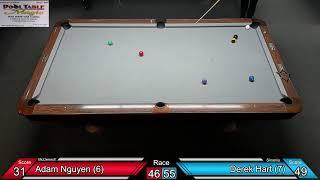 Bounty Hunter 9-Ball Tournament - Semi-Finals & Finals