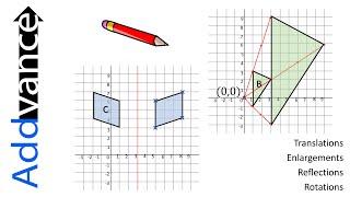 ⭐️Transformations⭐️ Translations, Enlargements, Reflections, Rotations. GCSE Maths! AddvanceMaths