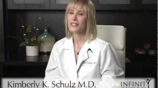 Thermage | Kimberly K. Schulz, M.D.-Dermatologist | Infinity Skin Care & Spa - Coralville, IA