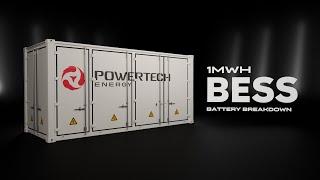 1MWh Battery Energy Storage System (BESS) Breakdown