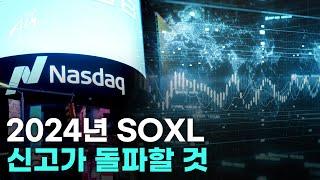 2024년 SOXL 상반기 매도가 70불. 하반기 매도가 120불.